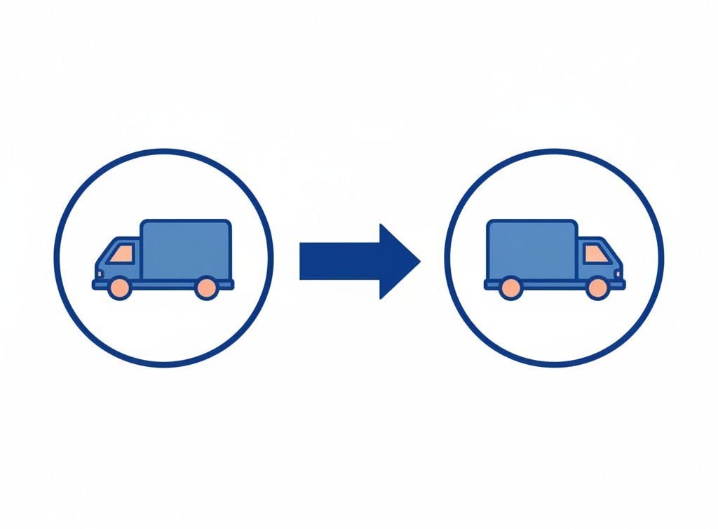 AO LOGISTIKA